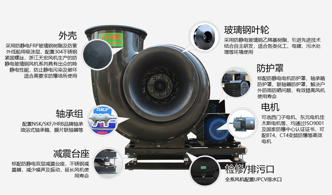 4-72防爆防靜電離心風(fēng)機.jpg